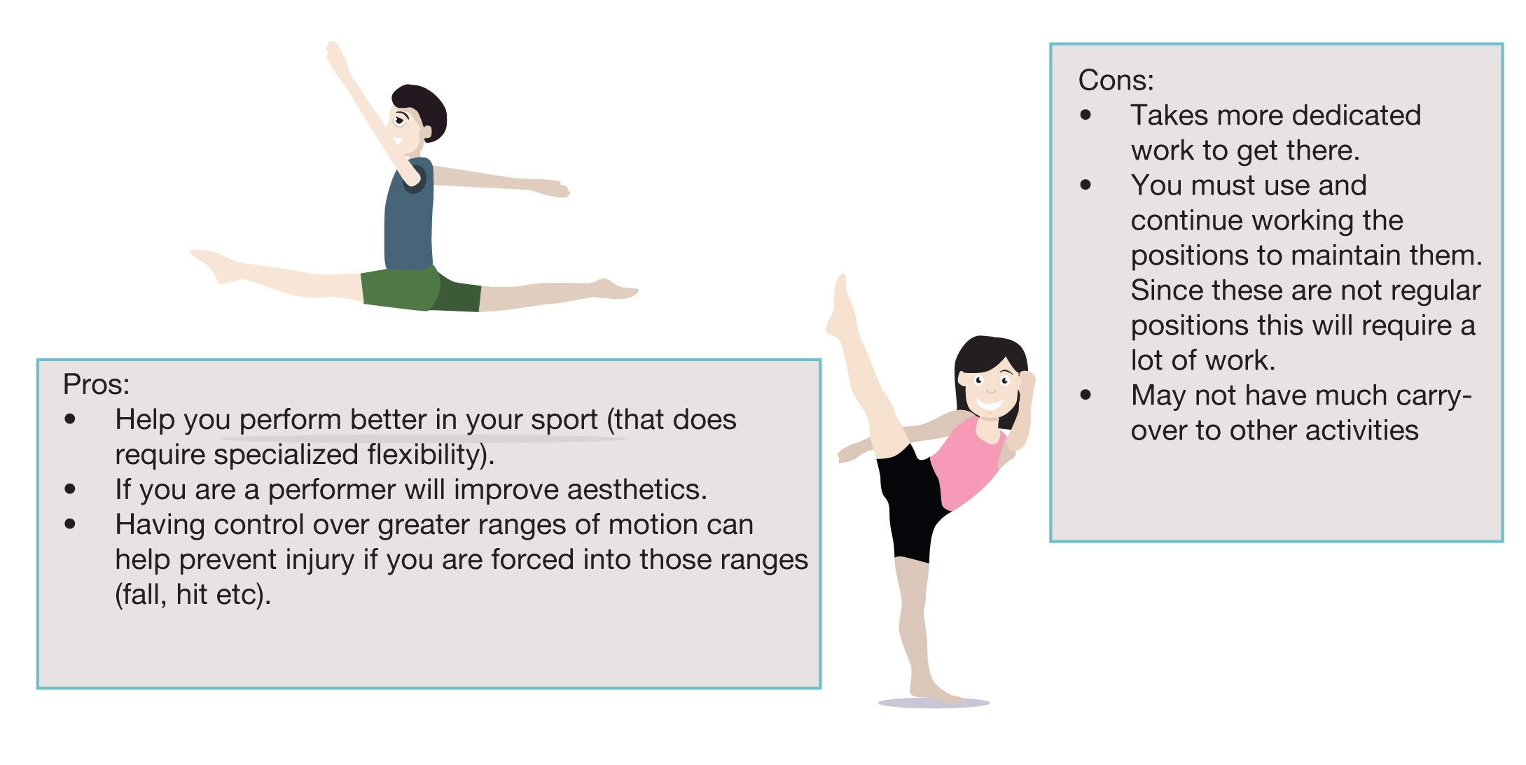 How Flexible Should You Be Garage Gym Girl